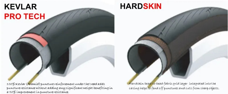 Hutchinson Fusion 5 Performance 11 Storm Road Race Tyre 700 x 25 x 28 x 30 Black-5